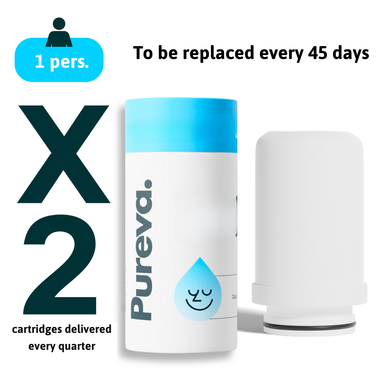 Pureva One Cartridges (3-Month Supply)