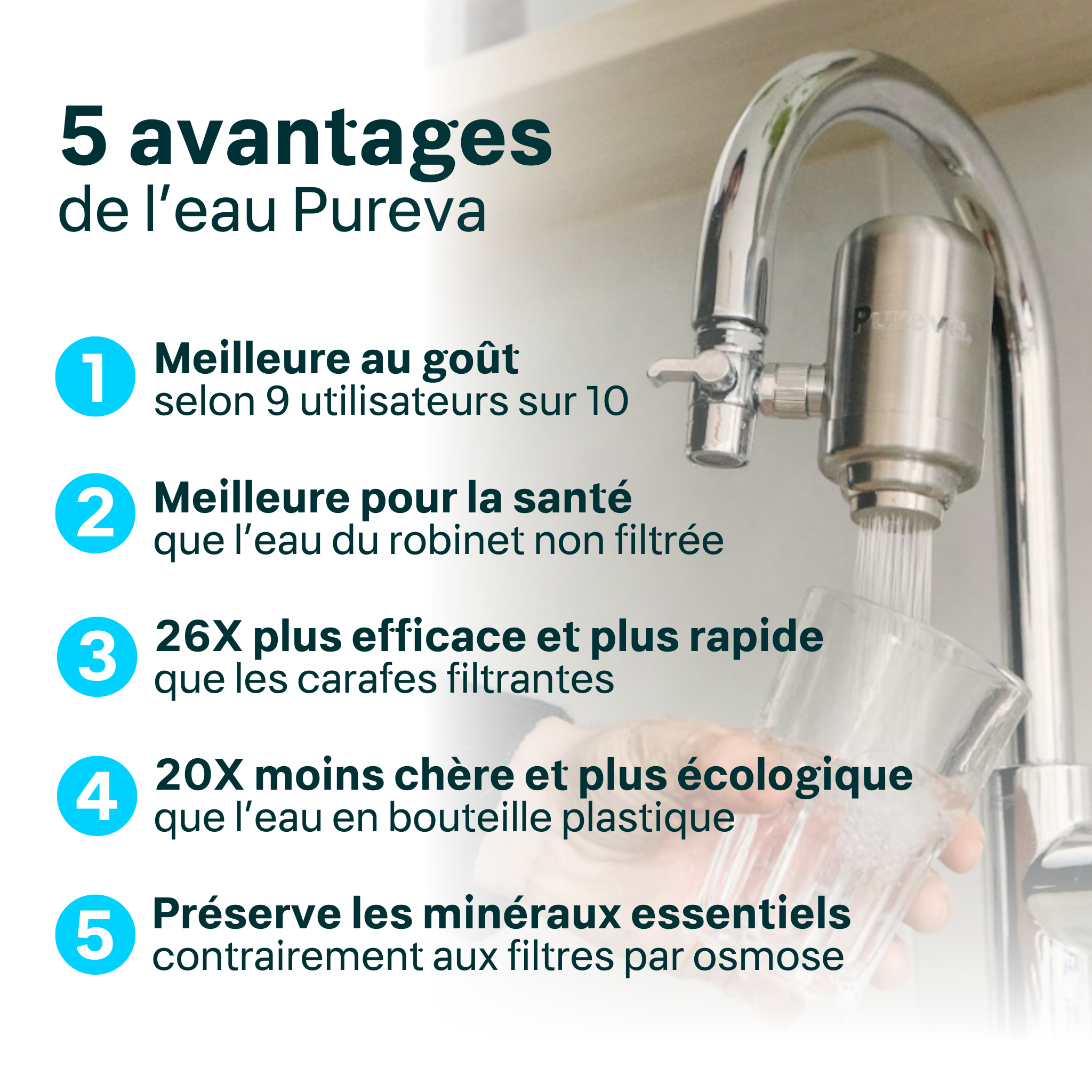 Pureva One Cartridges (3-Month Supply)