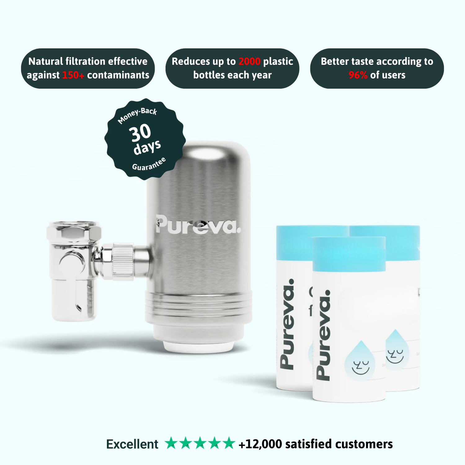 Pureva Filter