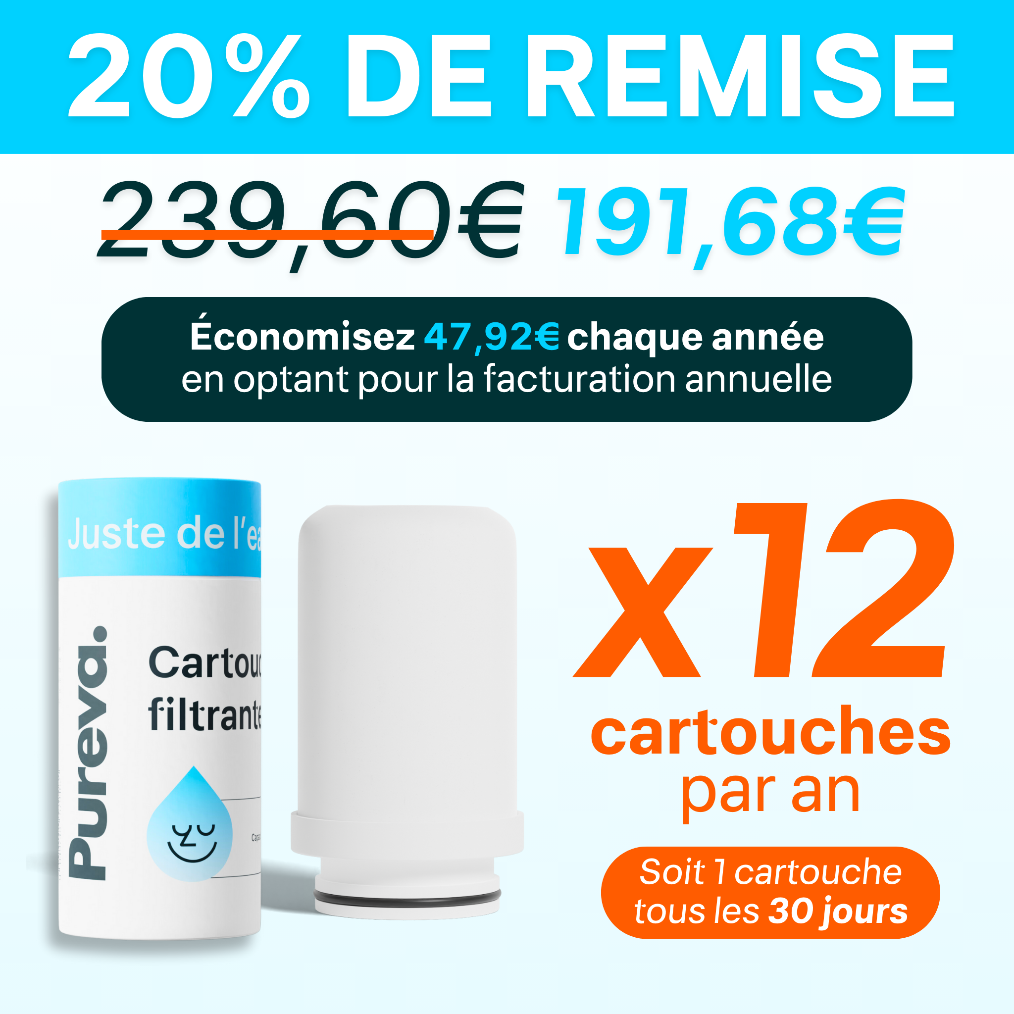 Pureva One Cartridges (12-Month Supply)